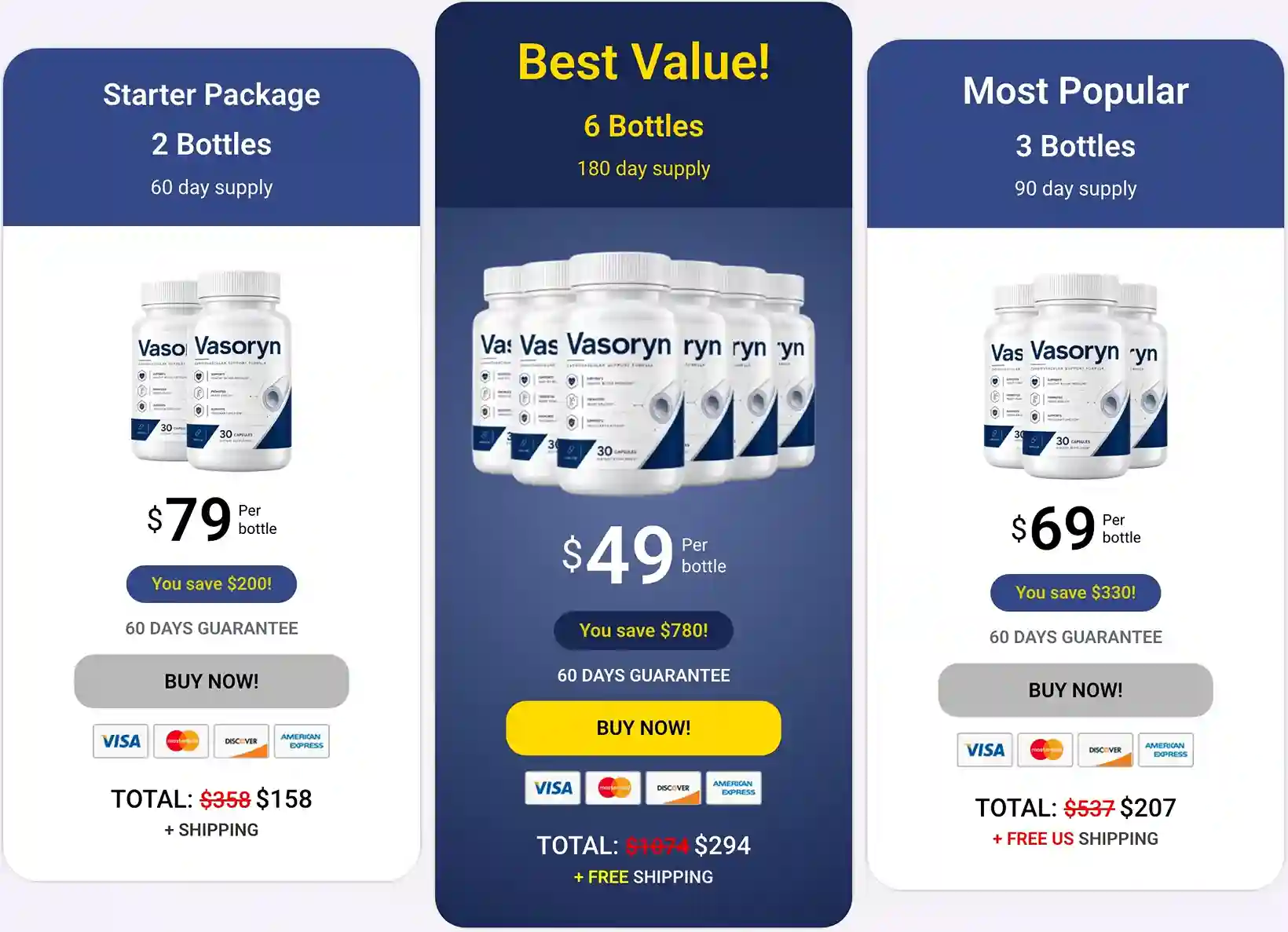 Vasoryn Pricing – 1-Bottle, 3-Bottle and 6-Bottle Supply Packages